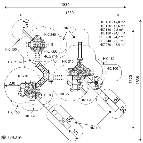 ELP32A3245
